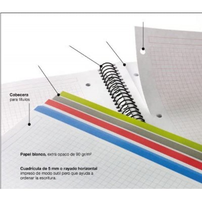 CUADERNO ESPIRAL NB 8 A5 200 HOJAS 5X5MM POLIPROPILENO NEGRO MIQUELRIUS 42007